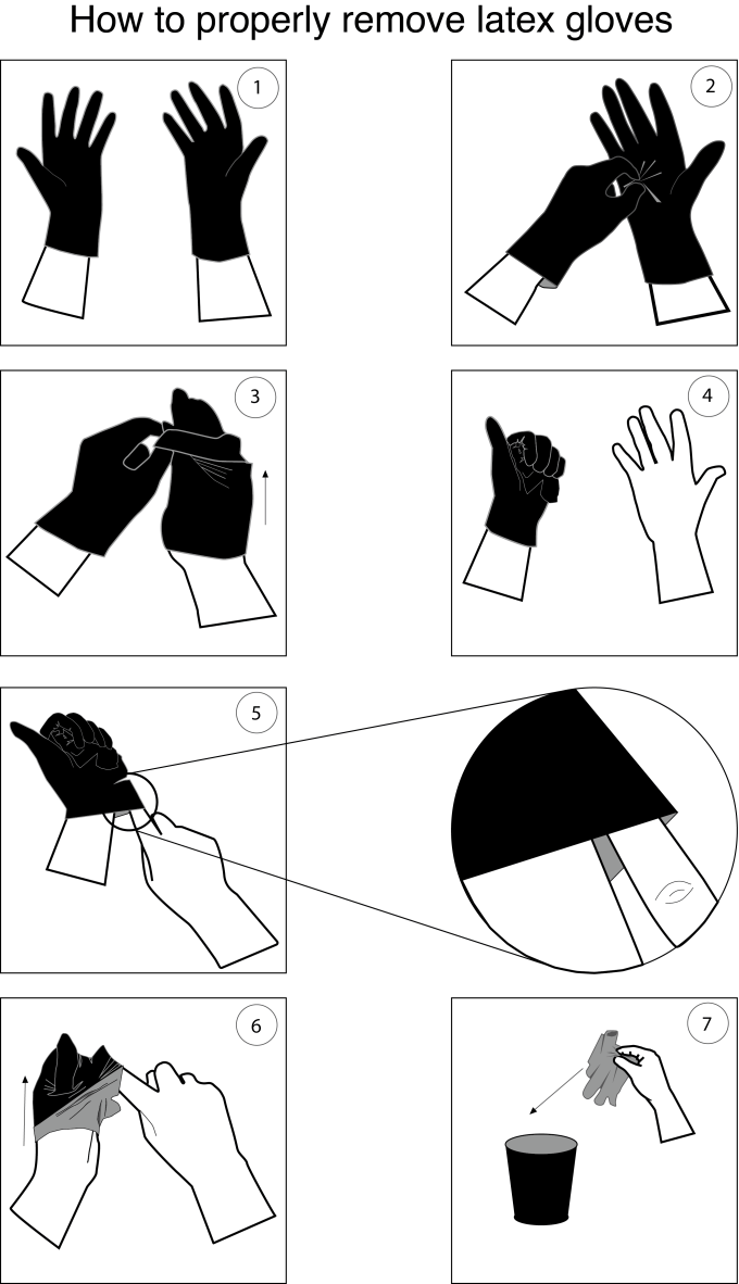 Craven Manual Instruction one sheet